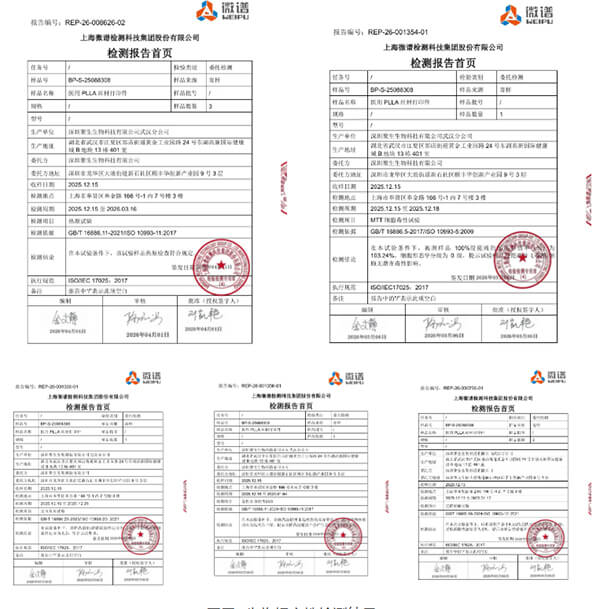 Biocompatibility test results