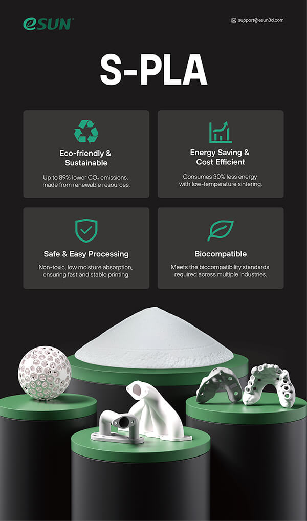 SLS 3D printing powder